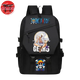 Backpack Luffy Gear 5 - One Piece™
