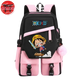 Backpack Pink Luffy - One Piece™