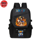 Schoolbag Luffy Gear 2nd - One Piece™